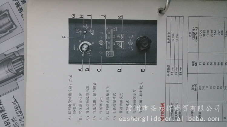 1650新割炬总成